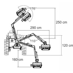 FAUCHEUSE + BARRE DE COUPE TAILLE HAIE HMS-100